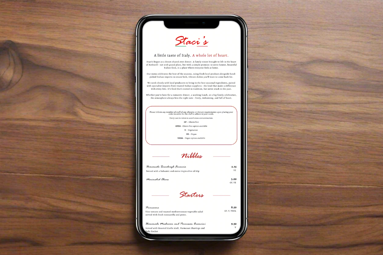 menu on phone